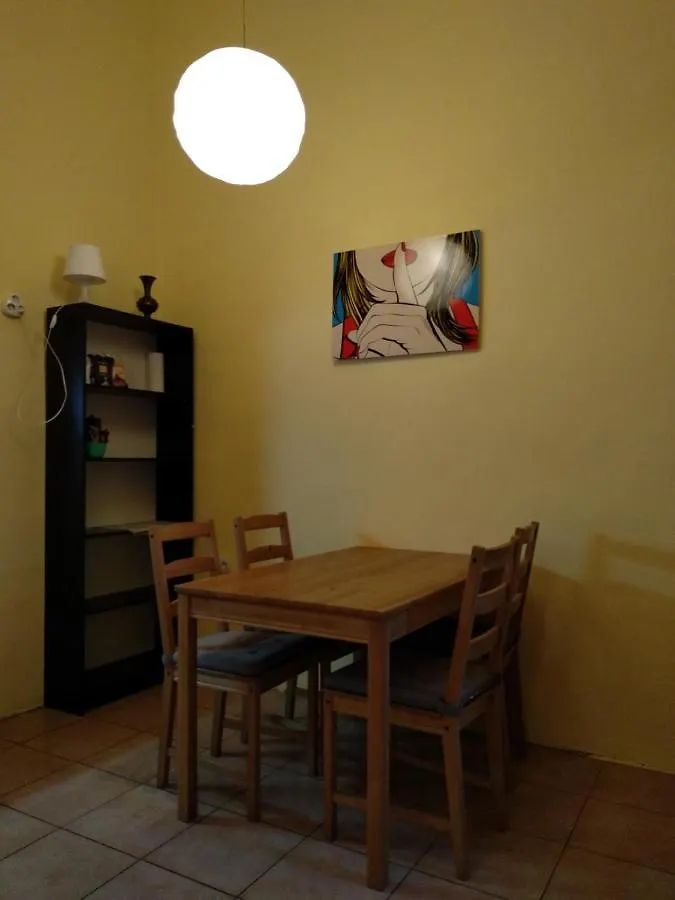 Hobar Hostel 布达佩斯 0*,